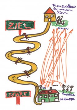 Zeichnung eines Kindes zum Thema Spenden.